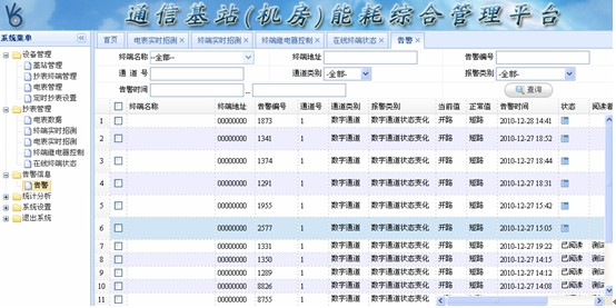 移动基站机房GPRS无线远程抄表能耗综合管理