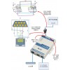 串口服务器,RS232转RJ45,485串口服务器