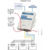 1路RS485转TCP/IP转换器