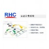 RHC认证计费系统