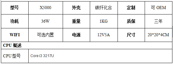 X5000 参数1