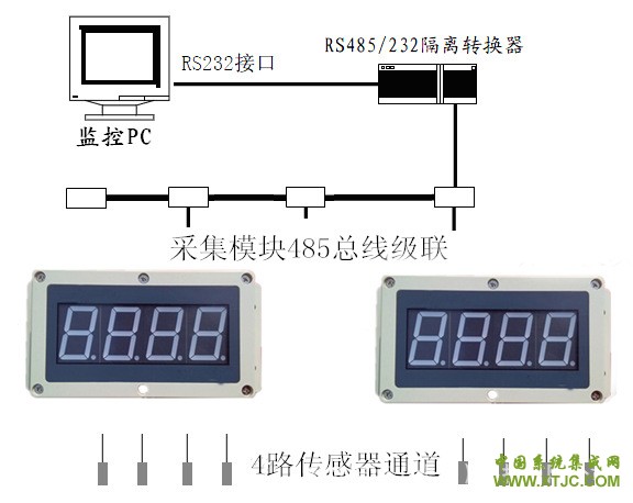 1-140R11P335Q6[1]