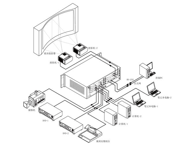 QQ截图20140213123516.png