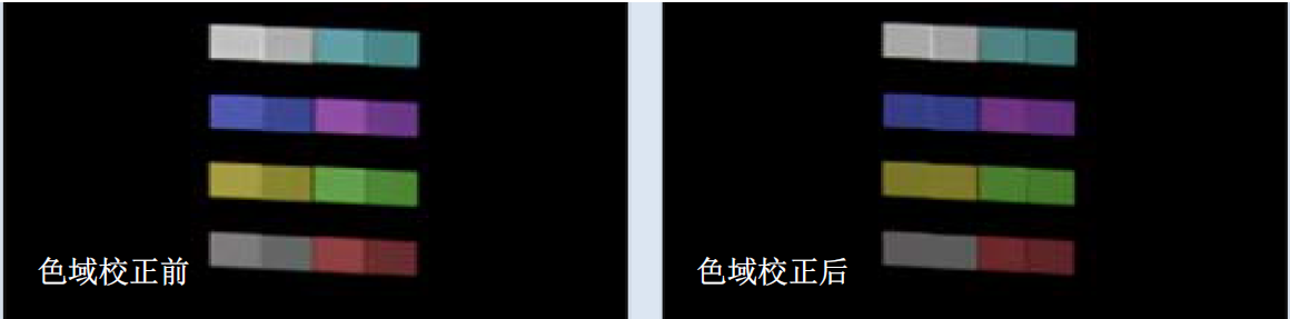 色域校正前后对比