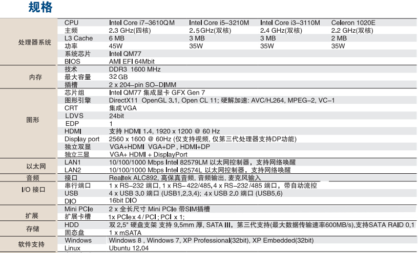 I7无风扇工控机