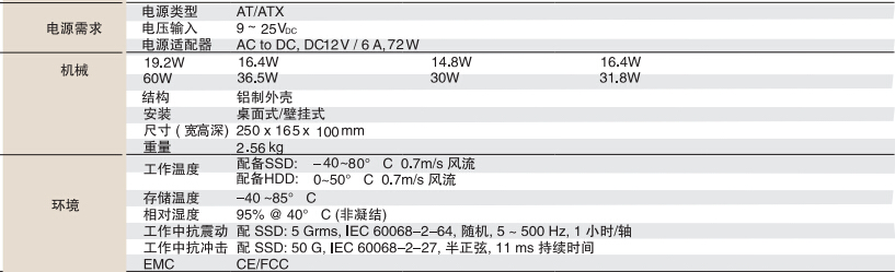 I7无风扇工控机