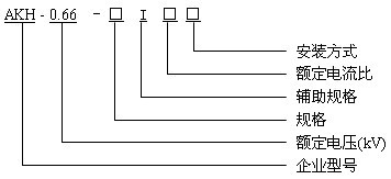 AKH-0.66系列测量型电流互感器 2-320