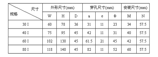 AKH-0.66系列测量型电流互感器 2-415