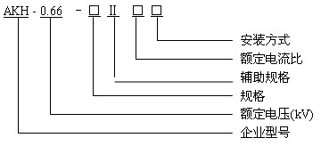 AKH-0.66系列测量型电流互感器 2-752