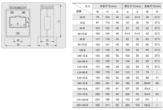 AKH-0.66系列测量型电流互感器 2-876