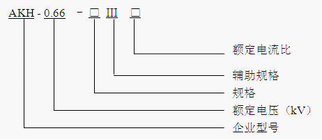 AKH-0.66系列测量型电流互感器 2-1377