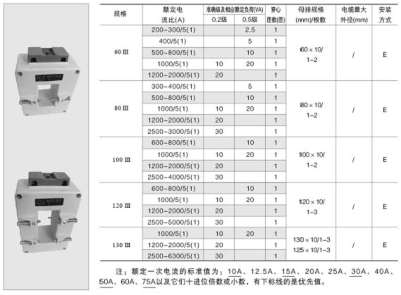 AKH-0.66系列测量型电流互感器 2-1600