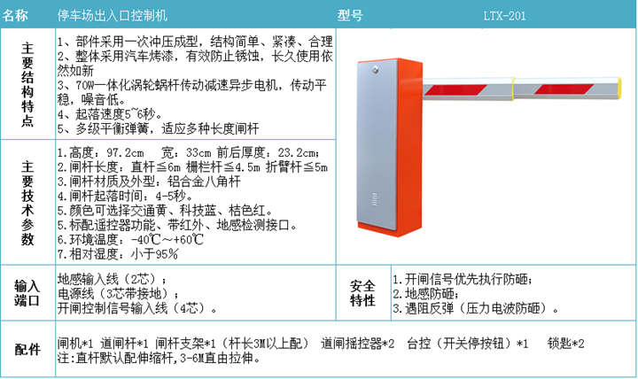 LTX-201