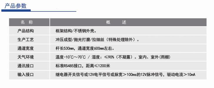 转闸参数