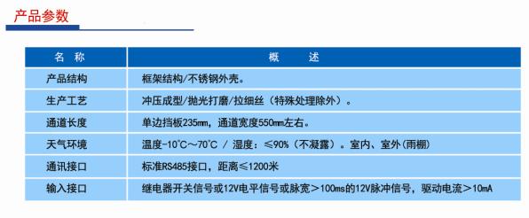 平移闸参数