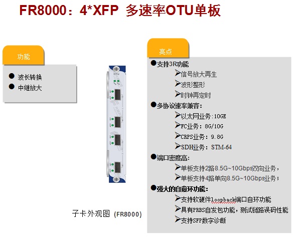 4路XFP OTU单板