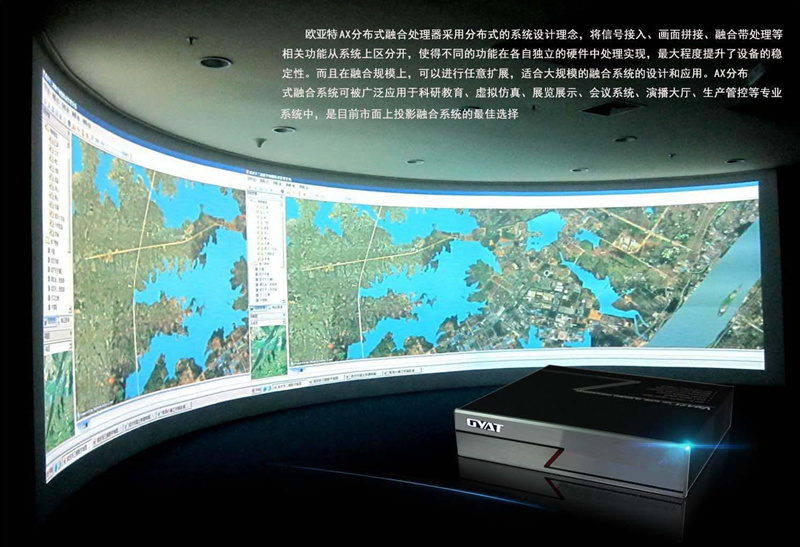 欧亚特两通道融合器