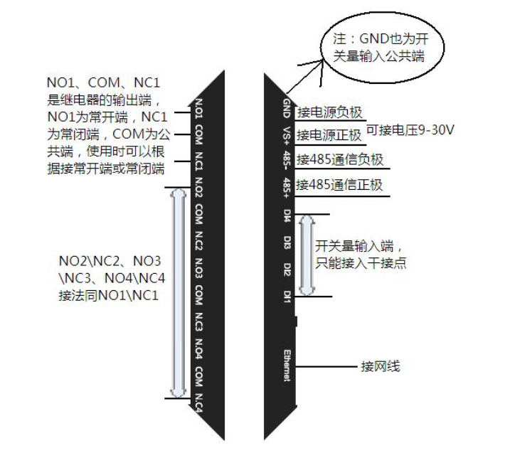 图片5-接线示意图