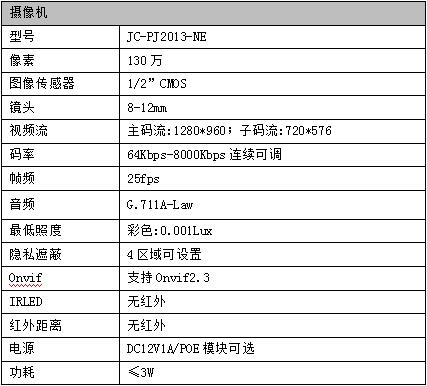 QQ截图20151203155001