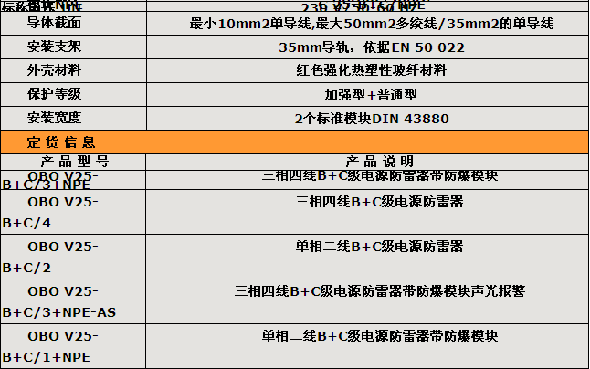 V25参数2