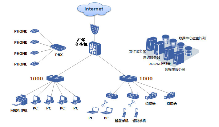 RS-1660-24PC-AC