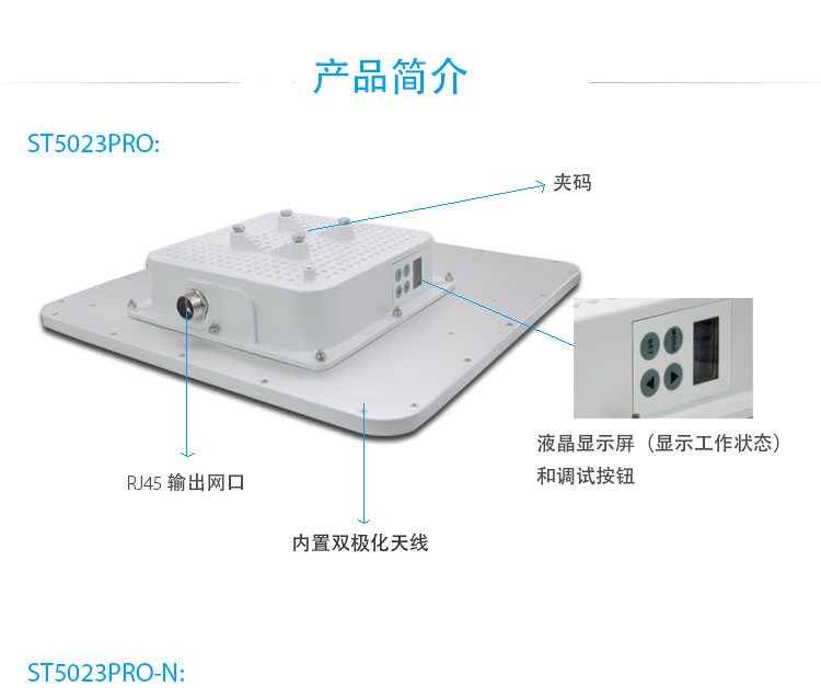 无线网桥ST5023PRO介绍