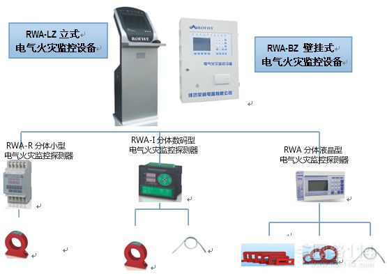 电气火灾监控系统图