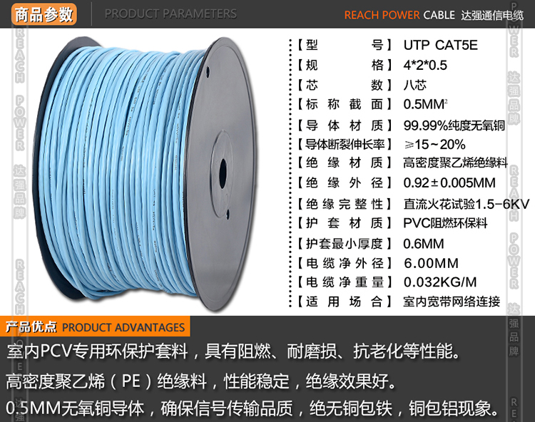 01超五类网线商品参数