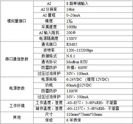 MA7108C技术参数.jpg