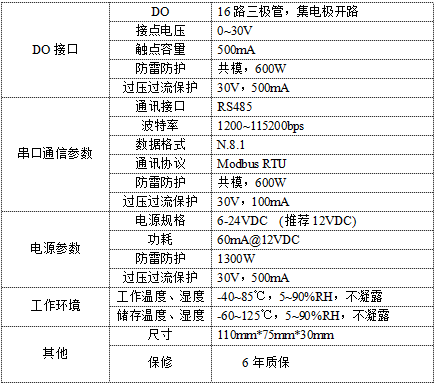 M7016技术参数