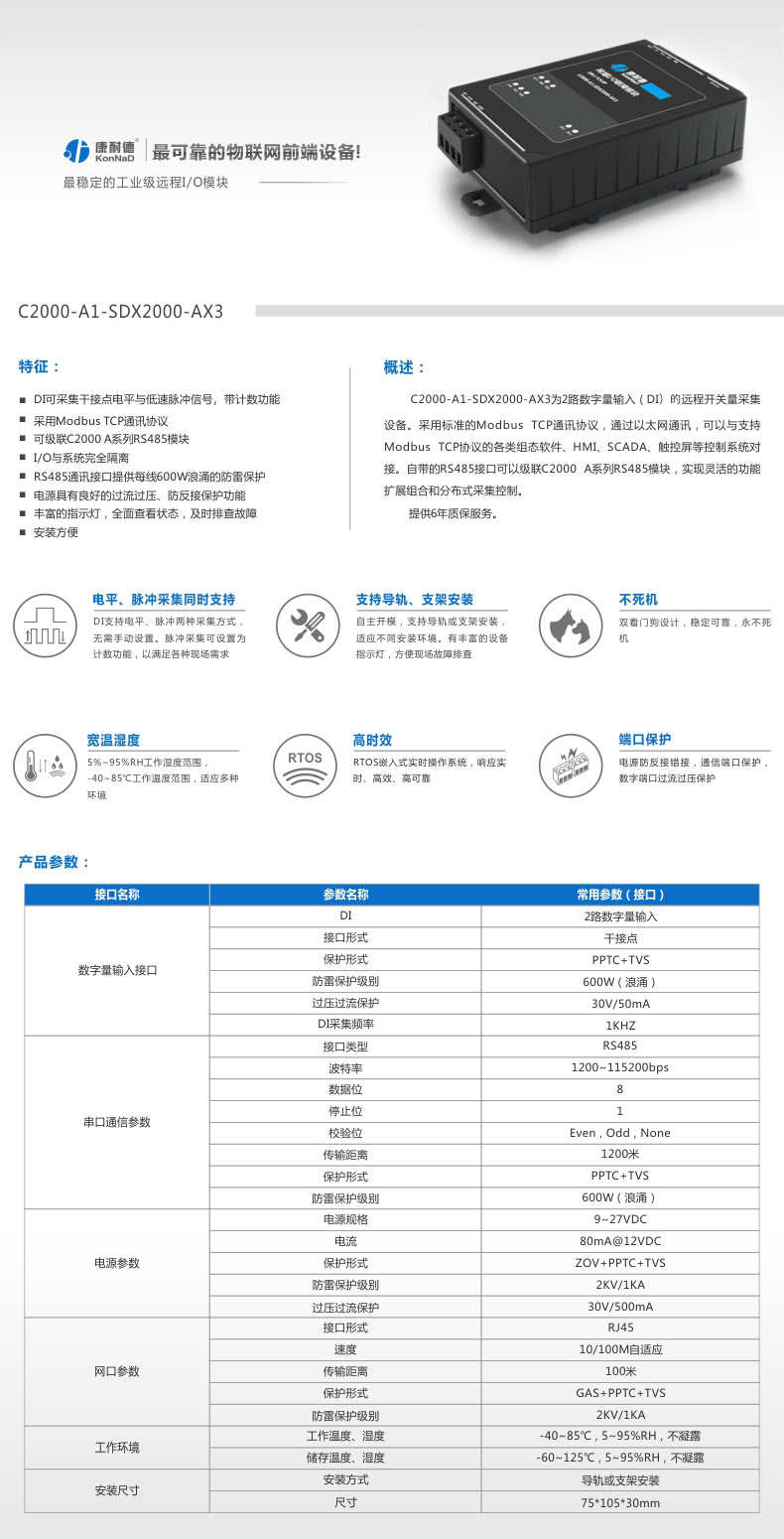 C2000-A1-SDX2000-AX3