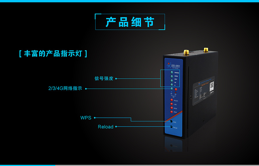 4G工业无线路由器产品细节