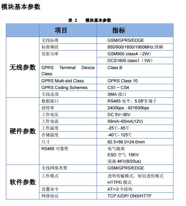 QQ截图20161118132707