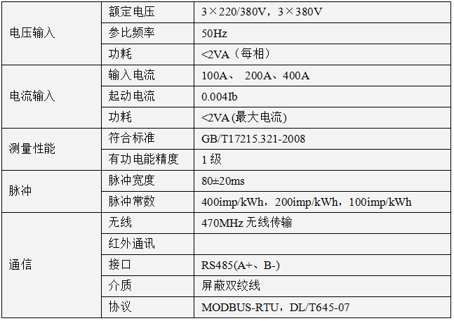 QQ图片2