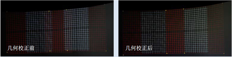 WT-02融合器的几何校正功能