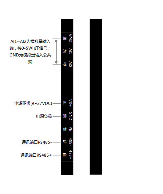 C2000-A1-PAX0200-BX1