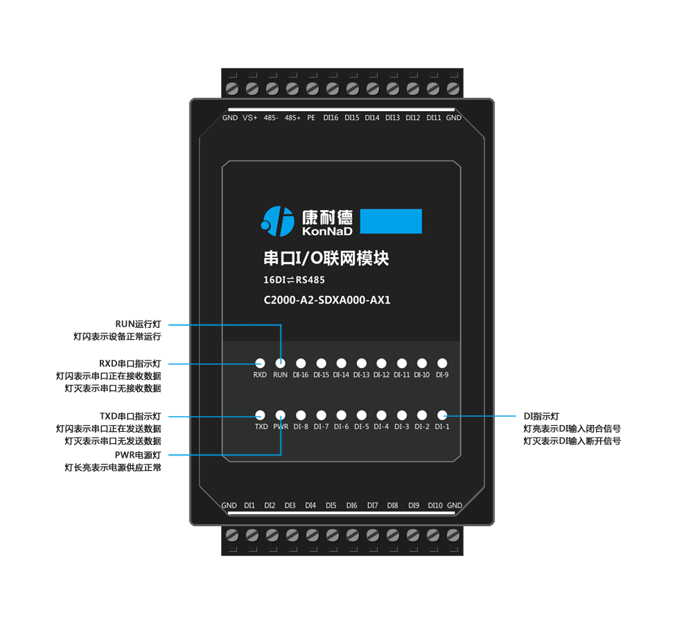 A2-SDXA000-AX1