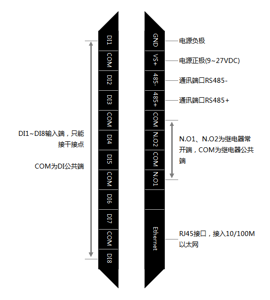 C2000-A2-SDD8020-AD4