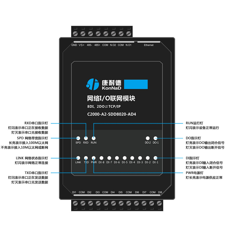 A2-SDD8020-AD4