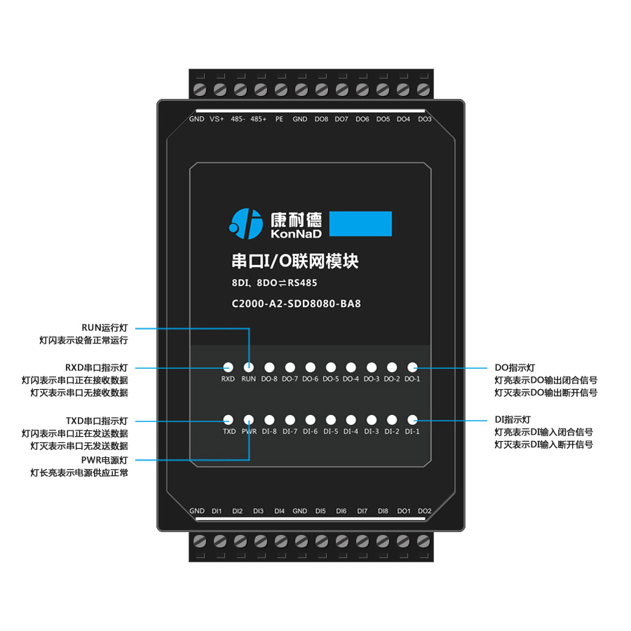 A2-SDD8080-BA8