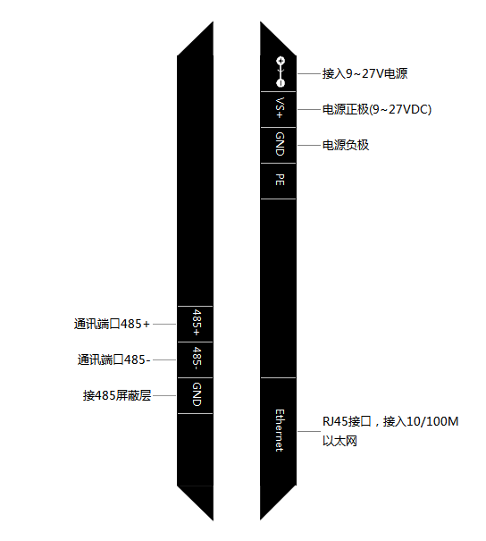 C2000-B1-SHE0101-AA1