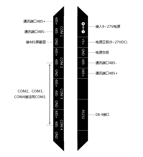 C2000-C2-SHK0401-BB1