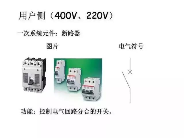 爱可信电气断路器