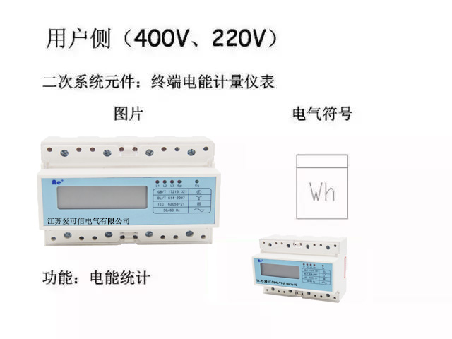 爱可信电气电能表