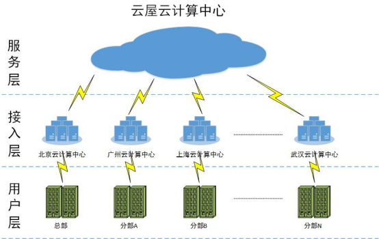 图片1354