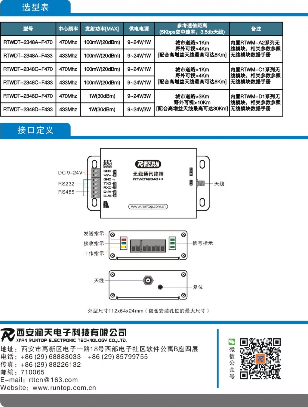 RTWDT-2348-P2