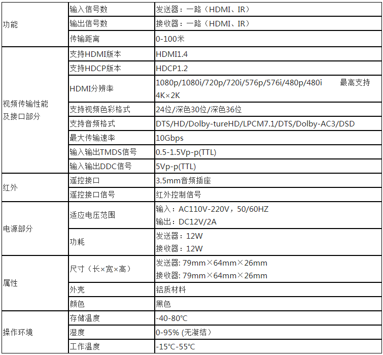 QQ图片20180815093928