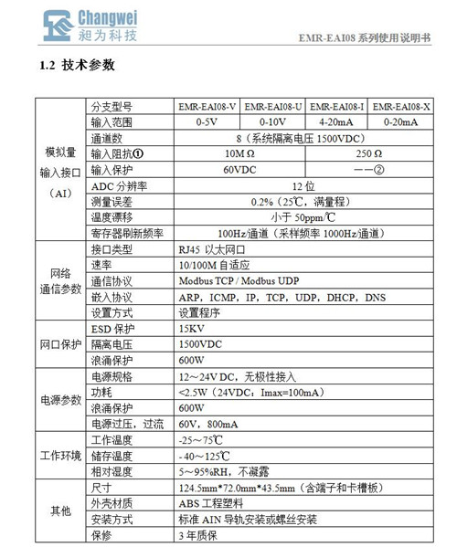 EMR-EAI08系列参数