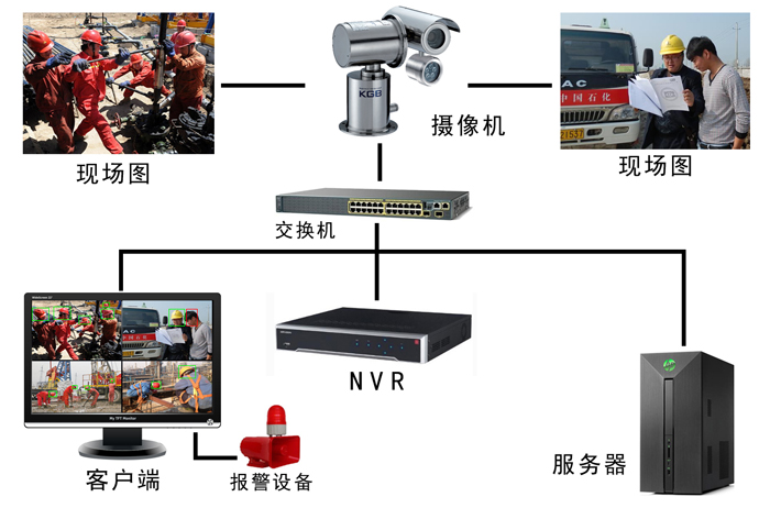 拓扑图01-98副本2