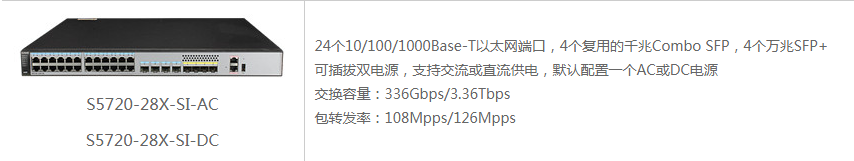 S5720-28X-SI-AC-2